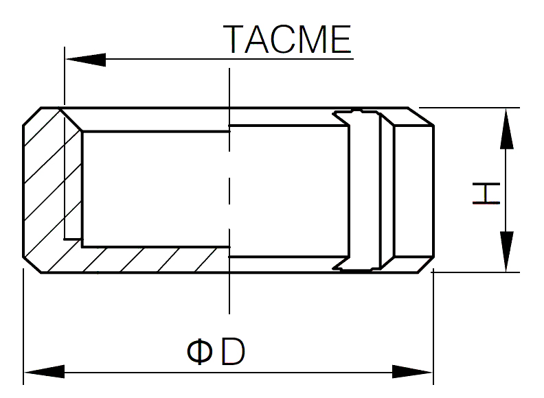 санитарный союз iso