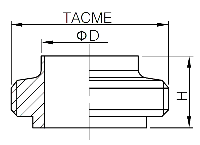 санитарный союз iso