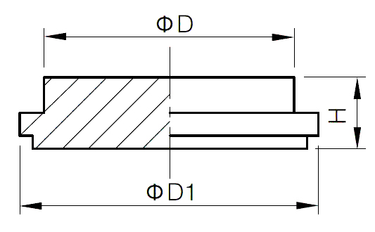 sanitary iso union