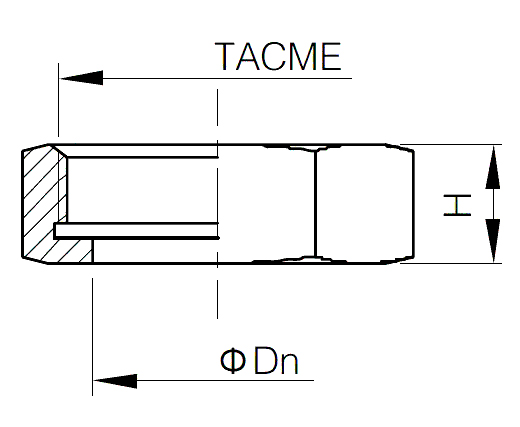 sanitary iso union