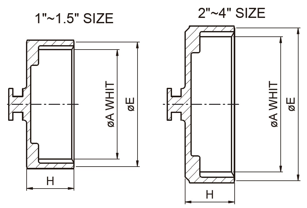 1.1/2" SIZE RJT PLAIN BLANK ST/STEEL RJT-BLANK-1.5 Stainless Steel Hygienic Va 