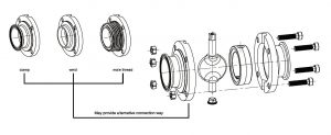 Sanitary Butterfly Valve | Stainless Steel Butterfly Valve Supplier