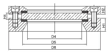 Sanitary Flanged Sight Glass - Sanitary Flow Indicator