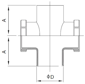 Sanitary Cross Type Sight Glass - DIN