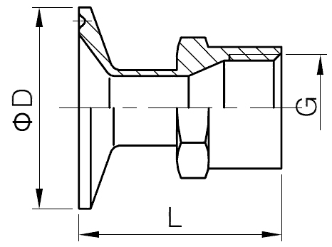 Sanitary Hose Thread Adapters - one end clamp one end female