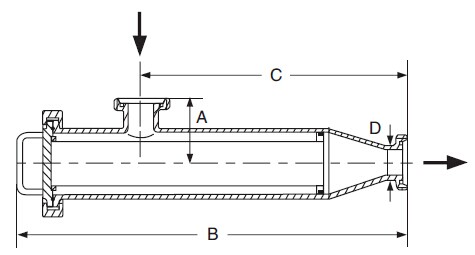 Filtre à angle sanitaire fileté