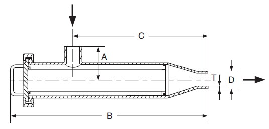 Welded Sanitary Angle type Strainer