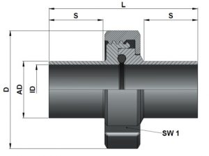 Uniones asépticas DIN11864-1 Forma A para tubo según DIN11866 (Serie C)