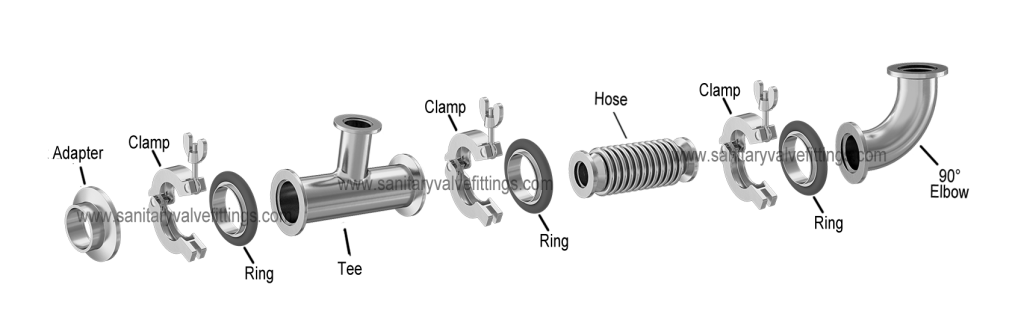 Vacuum Fittings Installation Sequence